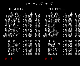 Gekitotsu Pennant Race screenshot 8 for MSX2